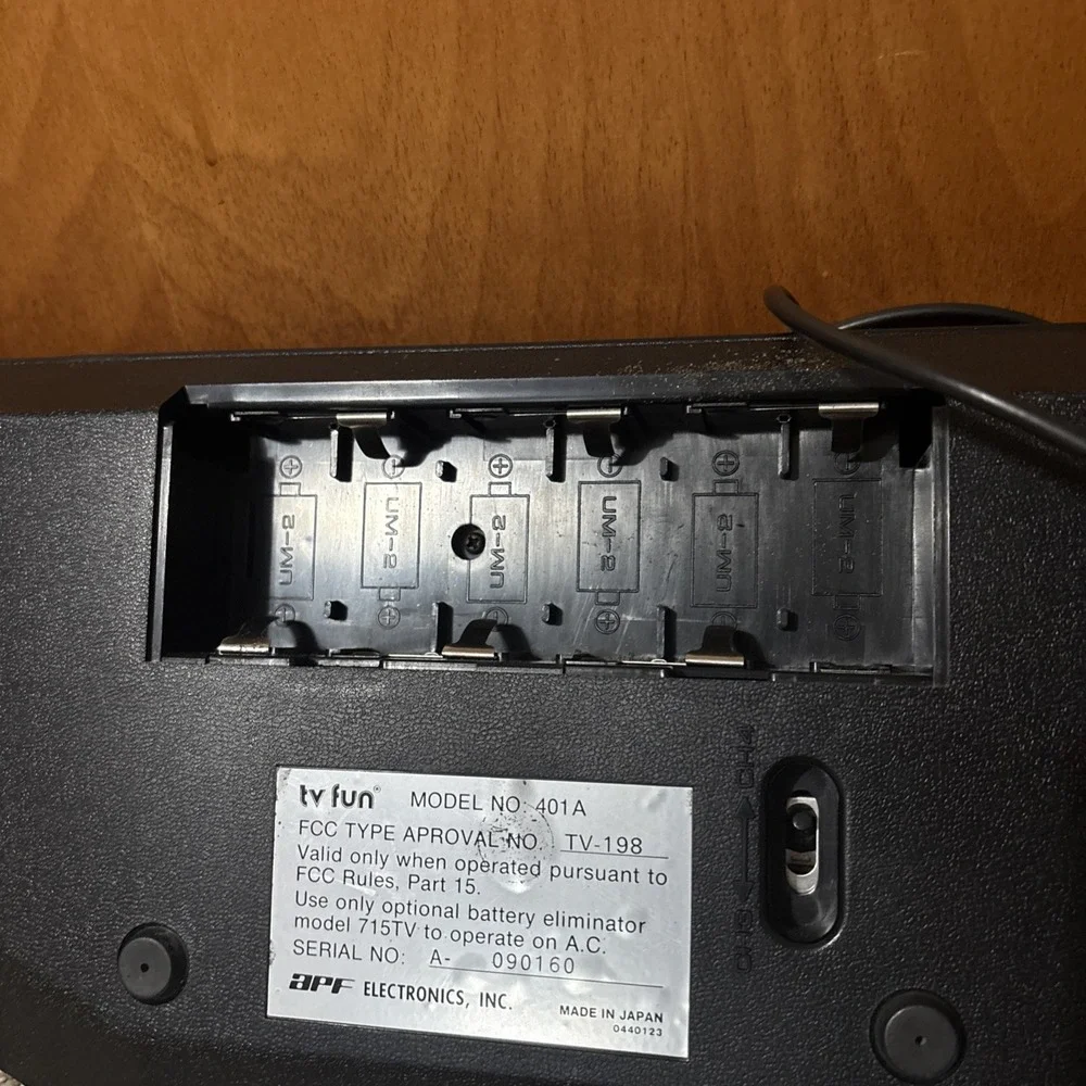 APF listed parts